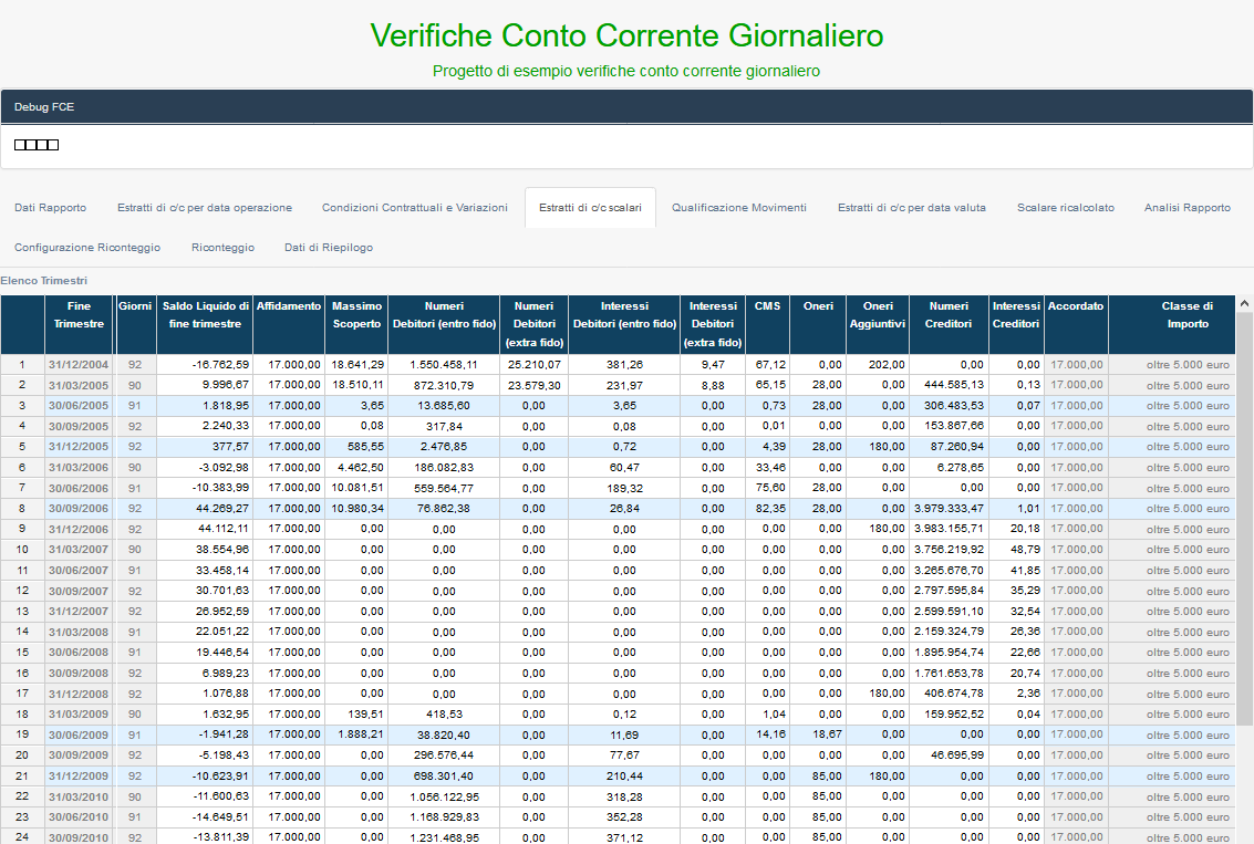 Registro conto scalare - Punto Ufficio Web