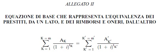 La Verifica Del Taeg Nelle Aperture Di Credito In Conto Corrente Verifichefinanziamenti It