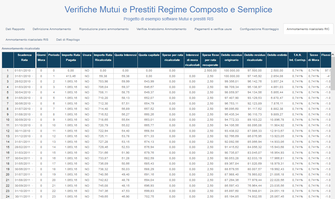Mutui_Ris_Ammortamento_Ricalcolato_RIC