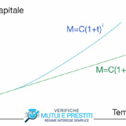 La adozione del regime di capitalizzazione è una condizione economica determinante